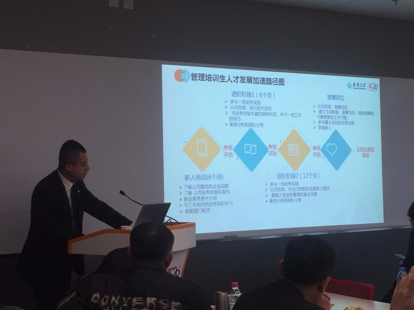 1479968758890054254.jpg 泰康之家人力资源部招聘室负责人李恒旭介绍泰康管理培训生项目.jpg