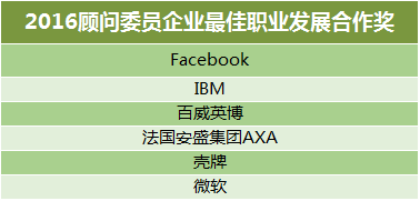 1489045399672011814.png 发展合作奖.png